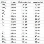 Kutyakabát: Robee